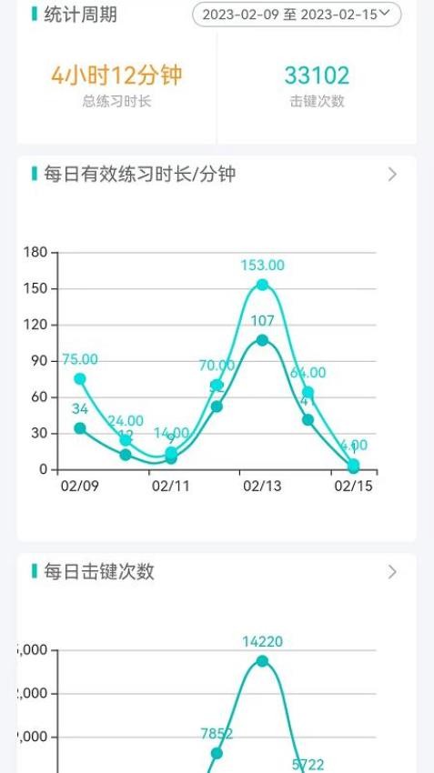 五线谱大师截图_1