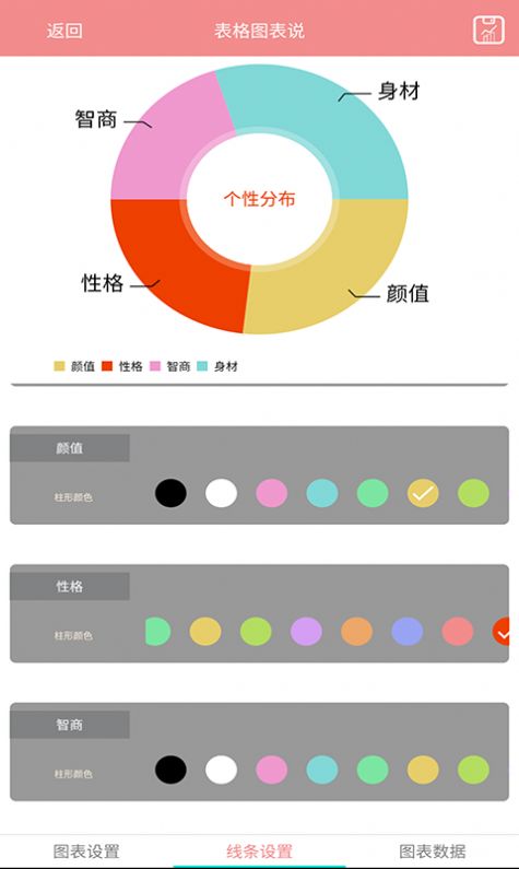 表格图表说截图_2