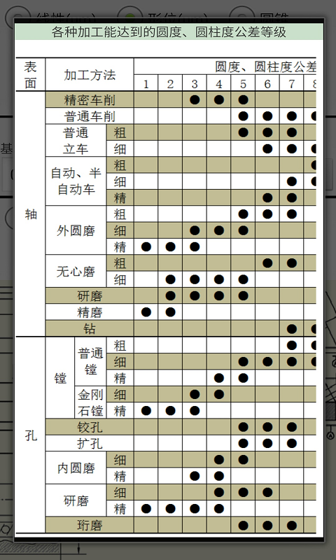 机械公差查询app截图_3