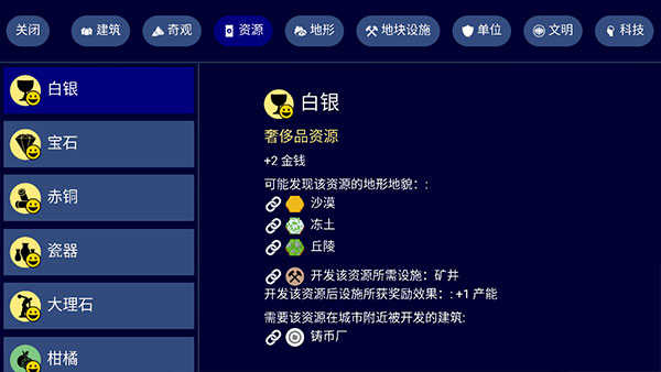 文明帝国（Unciv）截图_2