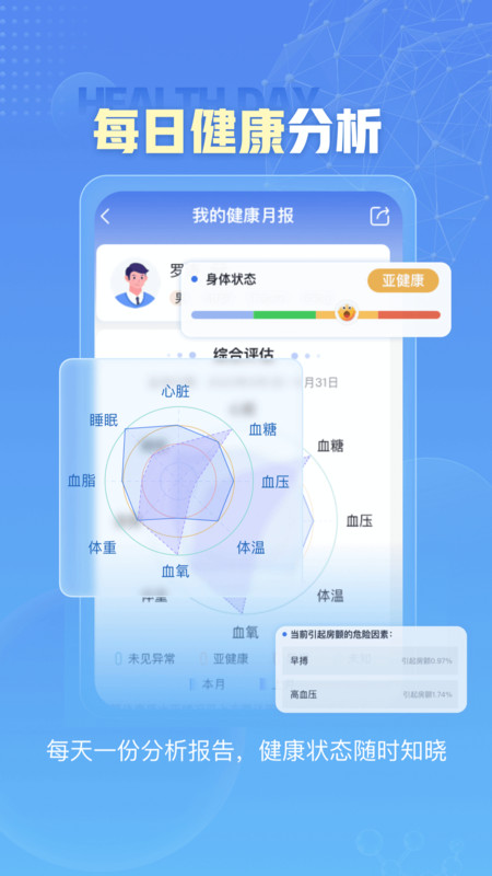 小笨健康截图_1