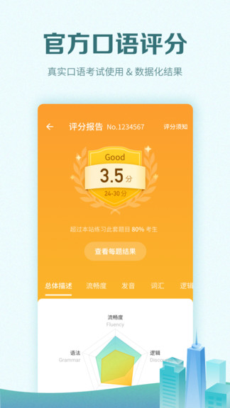 托福考满分截图_3