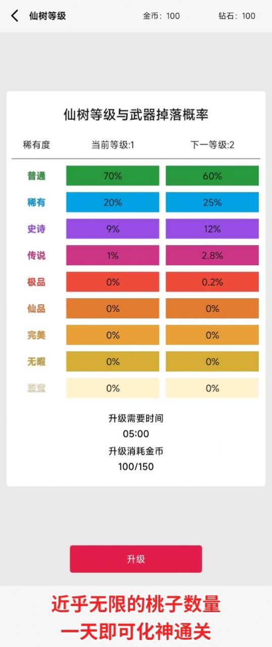 一口气砍树寻道截图_3