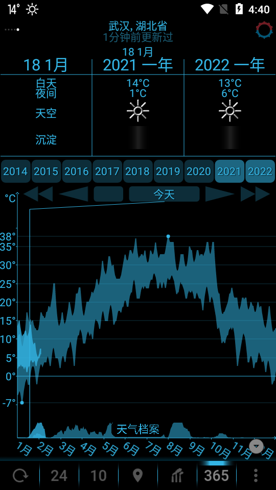 EWeather截图_1