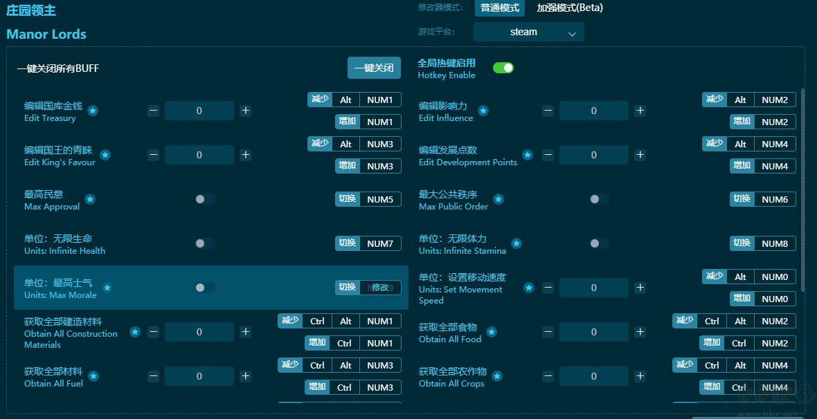 庄园领主八项修改器截图_2