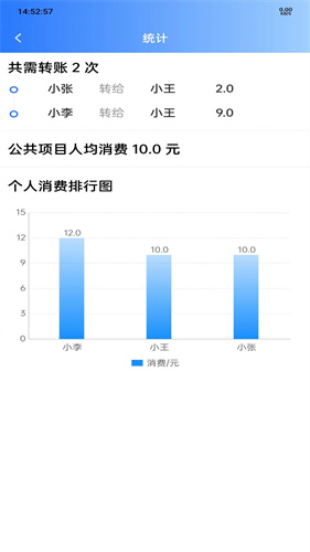 友账助手截图_3