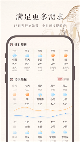 诸葛天气截图_4
