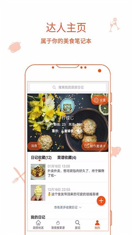 厨房日记 第1张图