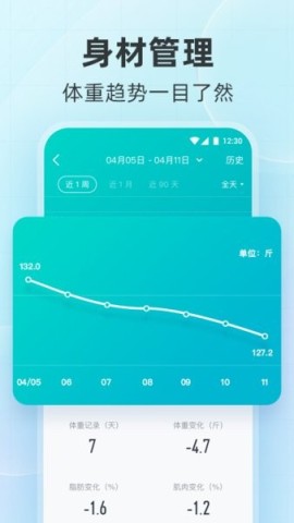 云麦好轻体脂秤 第1张图
