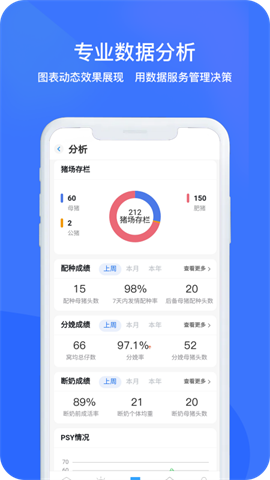 猪联网 第1张图