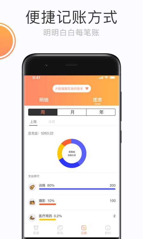 铲屎官的日常截图_3