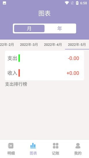 阿杨记账最新版截图_3