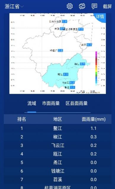 数字气象安卓版截图_3