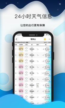 全球潮汐最新版本截图_2