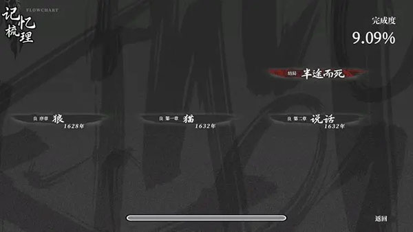 饿殍：明末千里行截图_1