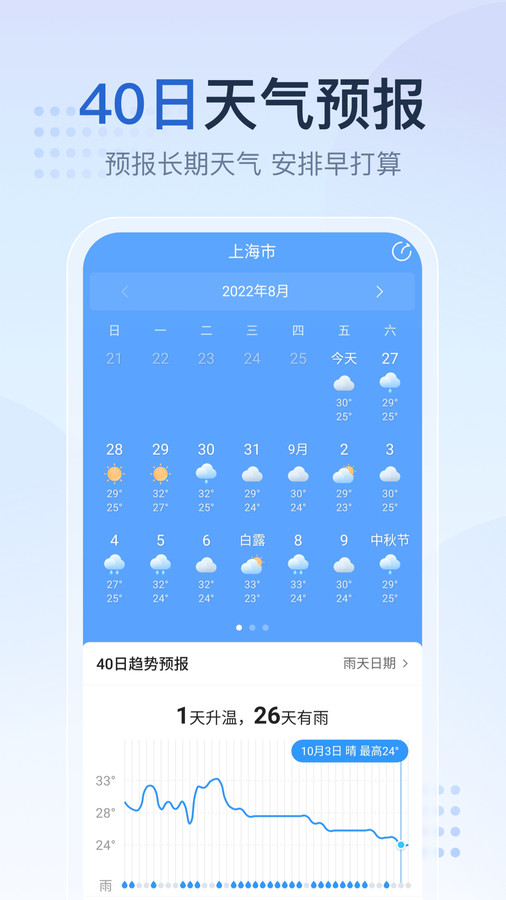 天气预报家安卓版截图_3