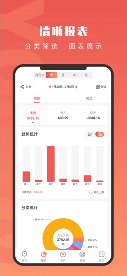 有鱼记账最新版截图_1