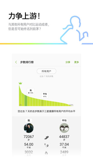 三星健康截图_4