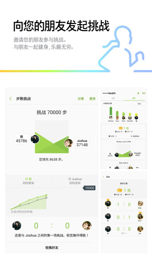 三星健康截图_3
