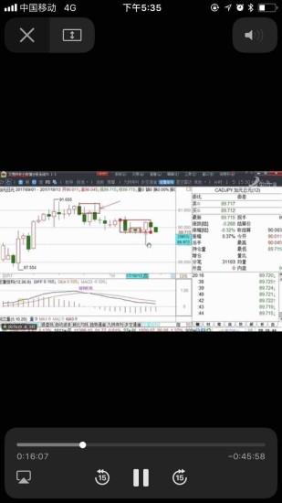 FX168财经截图_1