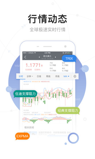 FX168财经截图_3