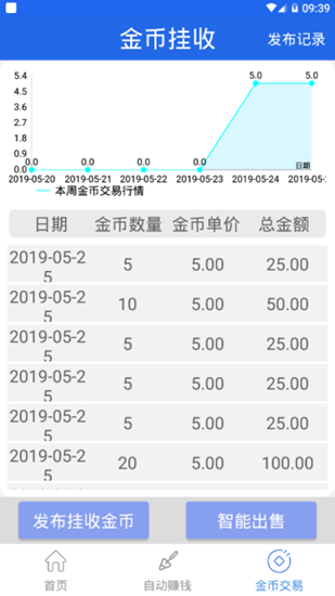 阅赚精灵截图_4