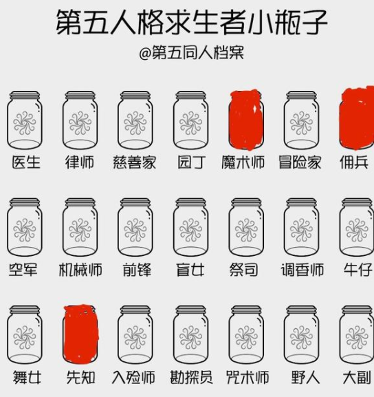 第五人格求生者小瓶子测试入口截图_1