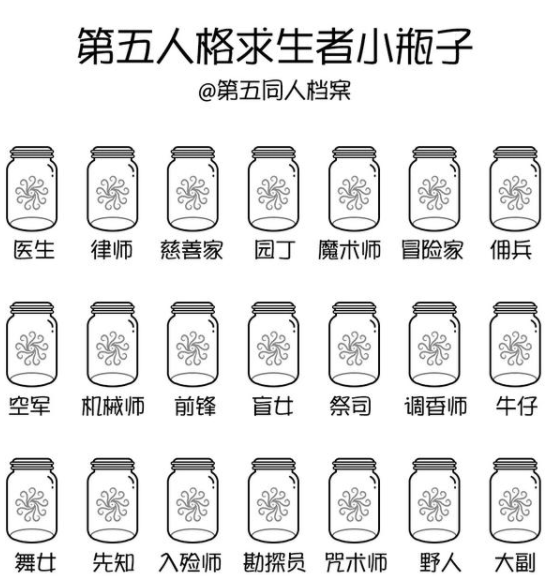 第五人格求生者小瓶子测试入口截图_3
