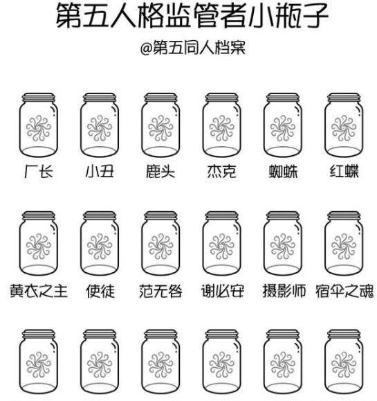 第五人格求生者小瓶子测试入口截图_2