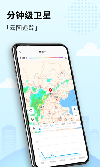 喜悦天气app截图_2