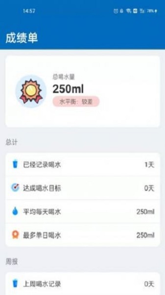 多多喝水宝手机版截图_4