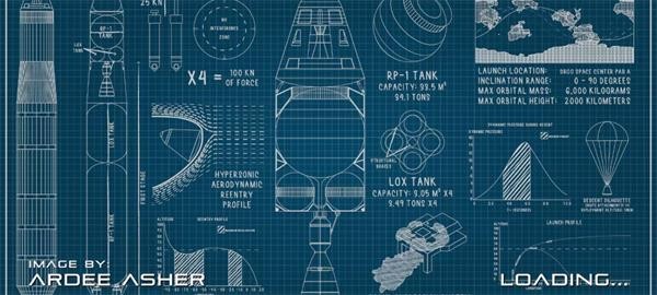 Juno: New Origins Complete Edition