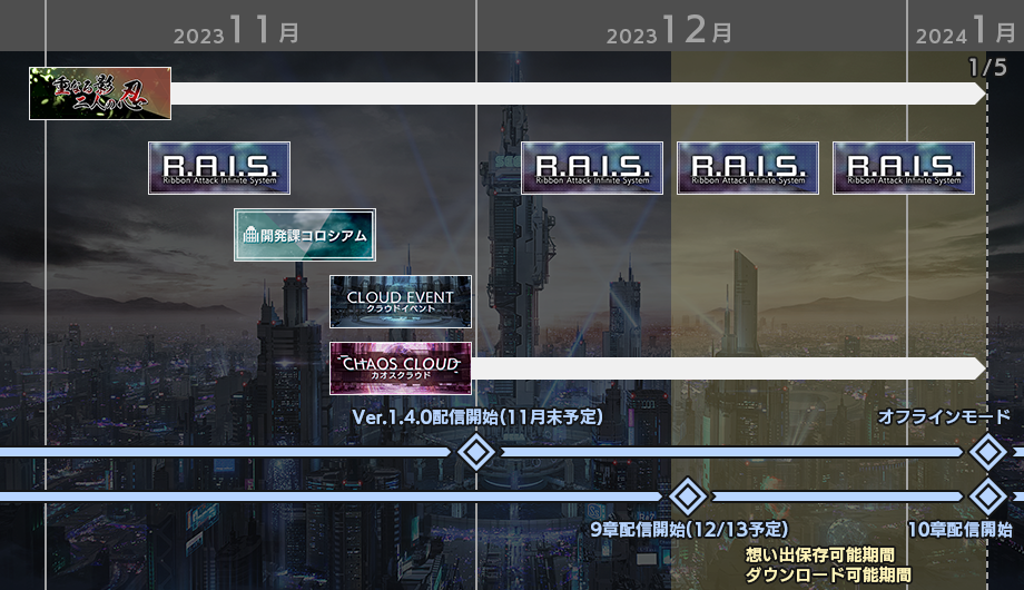 世嘉dc游戏下载 世嘉手游《404 GAME RE:SET》正式宣布停服，距上线不满一年