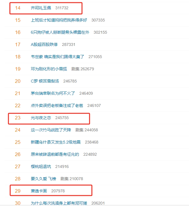 古风主题名字 《光与夜之恋》公布大型古风系列主题“大曜风云”，连斩七个热搜！