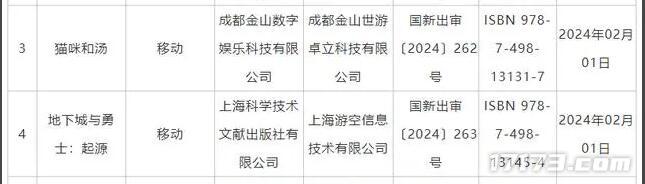 猫咪和汤和好天气在线 韩国产治愈系手游《猫咪和汤》获得进口游戏版号