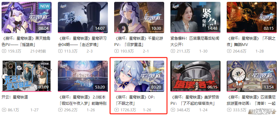 chinajoy 2021 米哈游 大满贯后的首秀炸场，米哈游这是不给同行活路？