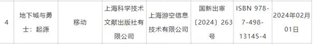 dnf在腾讯的地位 腾讯急急急急，拿下最关键保命牌，终于能让DNF IP再次伟大？