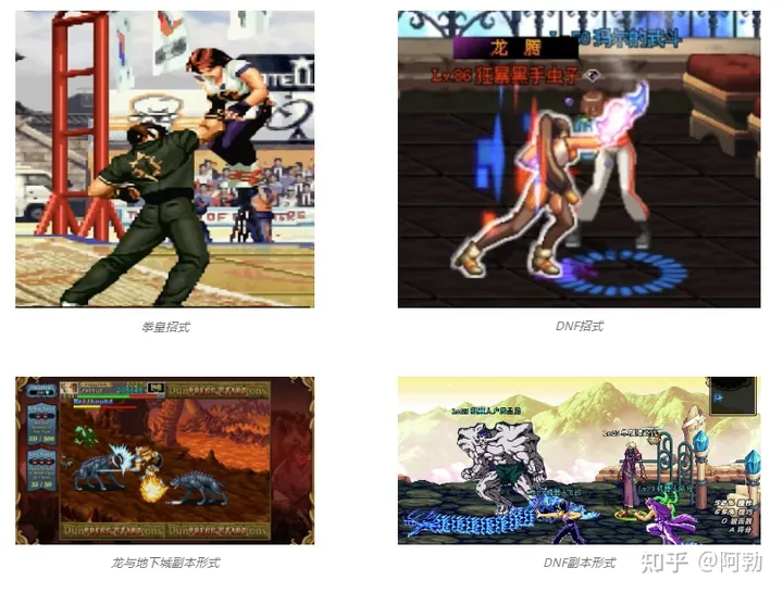 dnf手游是什么类型游戏 DNF端游到手游的演变历史，从ACT游戏到MMORPG化