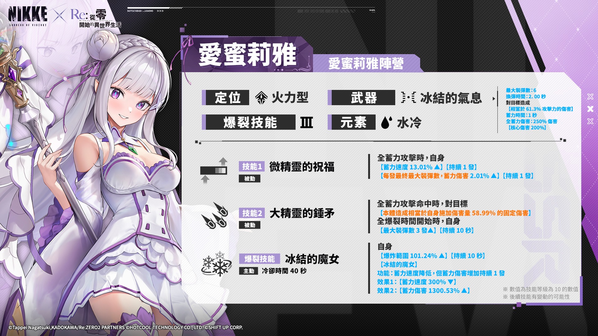 爱蜜莉雅的能力 《NIKKE》X《Re:0》联动角色爱蜜莉雅技能及大招动画公开