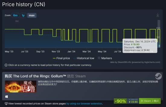 1折新史低！《魔戒：咕噜》Steam促销打骨折